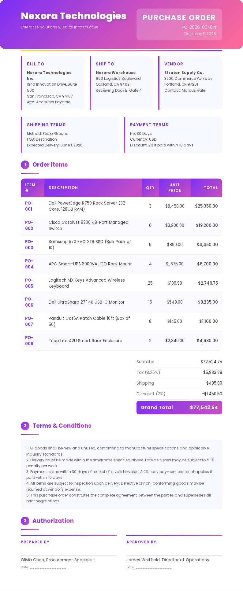 Gradient bold Purchase Order